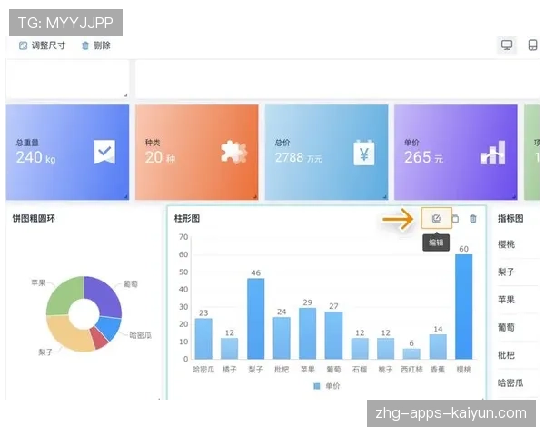 球员康复期科研论文署名权与数据使用协议示例